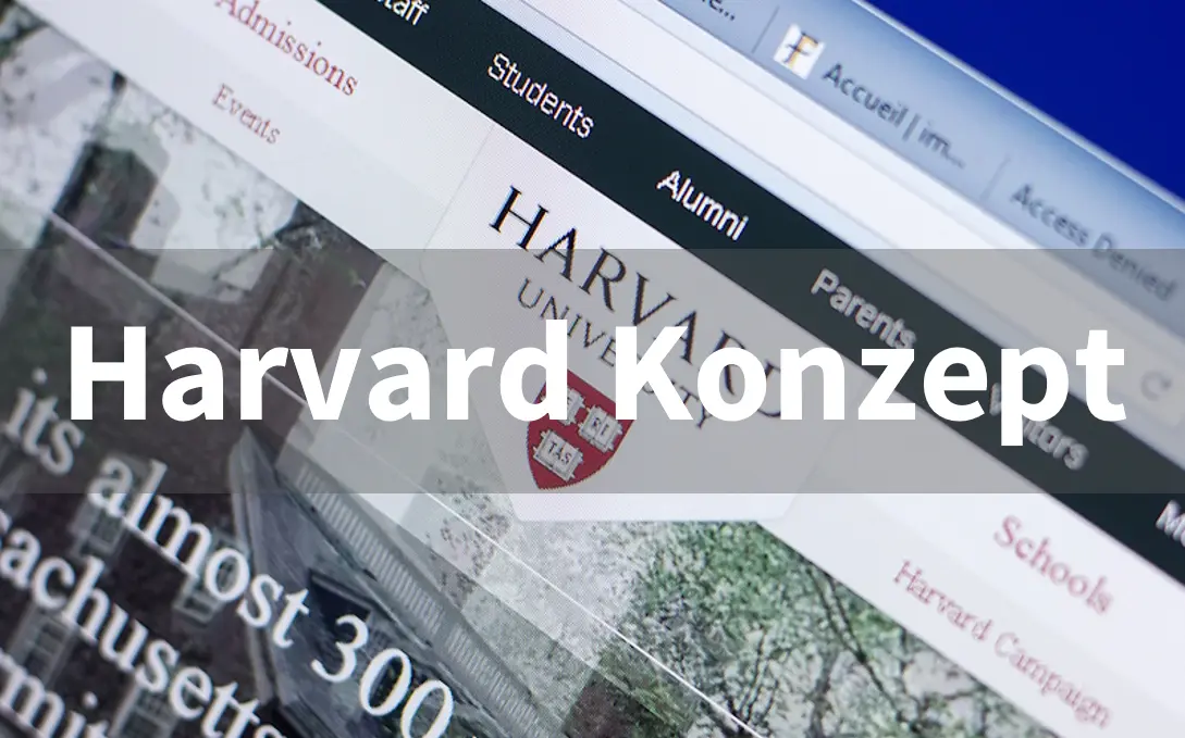 Verhandlungstraining nach dem Harvard Konzept