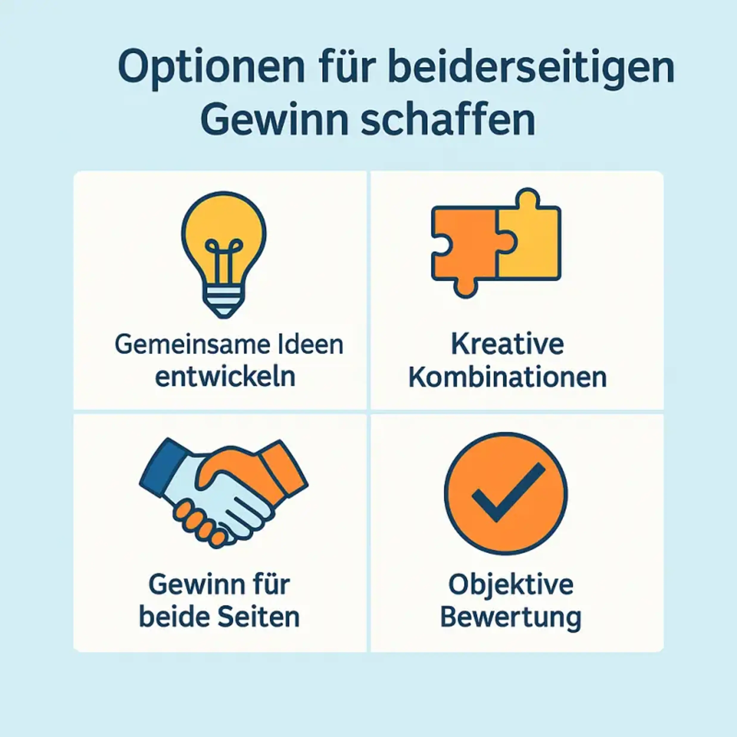 Harvard-Konzept_Optionen für beiderseitigen Gewinn schaffen